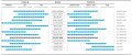 24432443catareso_rocket-ron-tech-2.jpg