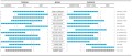 24452445catareso_smart-sam-tech-2.jpg