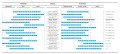 24332433catareso_hans-dampf-performance-tech-2.jpg