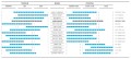 24332433catareso_hans-dampf-evo-tech2.jpg