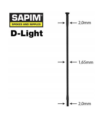 Screenshot 2022-06-12 at 21-40-40 Sapim D-Light 2 0-1 65 szprychy straight pull 270.png