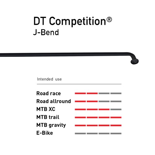 DT-Spokes-Competition-J-Bend.jpg