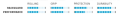 Screenshot 2023-12-29 at 00-14-35 Opona Schwalbe Smart Sam 28x1.75 Performance Addix czarna.png