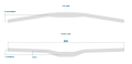 Screenshot 2026-01-25 at 21-51-11 Ritchey Classic Rizer Mountain Bike Handlebars.png