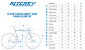 Screenshot 2026-03-05 at 11-13-59 Ritchey-Road-Break-Away-Geometry-MY23.pdf.png